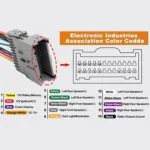 Car Stereo Radio Wiring Pigtail Harness for Chevrolet / Chrysler / GMC / Buick,  GMC Power Cable + ACC + Antenna Adapter - Image 6
