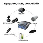 SHUNWEI SD-1904 Dual Socket Car Cigarette Lighter Splitter with USB Charger - Image 4