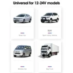 SHUNWEI SD-1904 Dual Socket Car Cigarette Lighter Splitter with USB Charger - Image 5