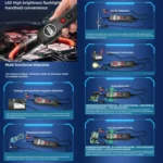 P100 5V-40V Electric Circuit Tester, Two Power Supply, Cable Length: 1.53m - Image 9