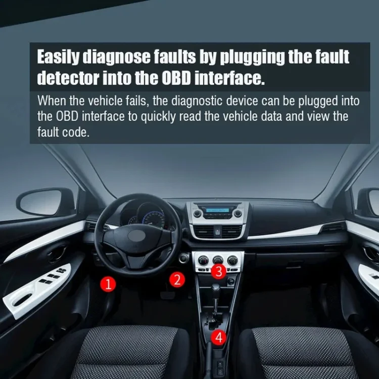 CAR7412_10.webp V314 Car OBD Diagnostic Instrument Fault Clear Code Reader - Image 11