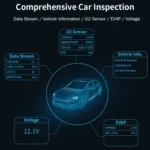 V320 Car OBD2 Diagnostic Instrument Fault Clear Code Reader - Image 10