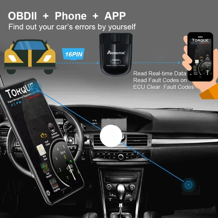CAR9854_4.webp Dual Mode Bluetooth 5.1 ELM327 V1.5 OBD2 Car Fault Diagnostic Tool PIC18F25K80 Chip - Image 5
