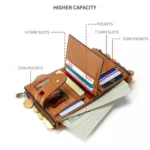 LT3539 Cowhide Leather Zipper Buckle Anti-magnetic RFID Wallet Clutch Bag for Men, with Card Slots & Shoulder Strap - Image 5