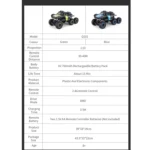 JJR/C Q101 1:10 2.4G 6 Drive Remote Control Car Off-Road Vehicles - Image 7