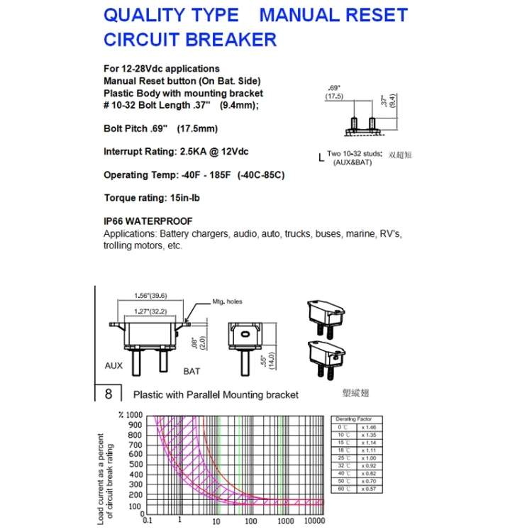 CMS0396_9.webp F3088-30A 30A Manual Reset Circuit Breaker Double Short Legs with Bolt 12/24V - Image 10