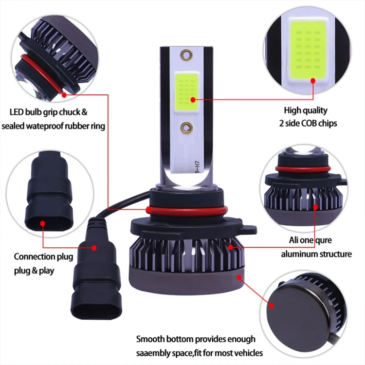 CMS0543BB_5.webp 2 PCS H1 DC9-36V / 36W / 3000K / 6000LM IP68 Car / Motorcycle Mini COB LED Headlight Lamps / Fog Light - Image 6