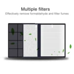 MC-CZ001 Car / Household Smart Touch Control Air Purifier Negative Ions Air Cleaner - Image 8