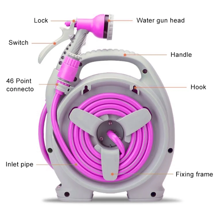 CMS1473RR_2.webp Car Portable Multi-functional Water Power Washer High Pressure Mini Water Pipe - Image 3