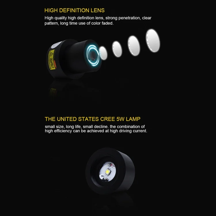 CMS2350BB_11.webp 2 PCS DC 8-36V Ghost Shadow Courtesy Angel Wings Projection Lamp Car Door LED Welcome Lights - Image 12