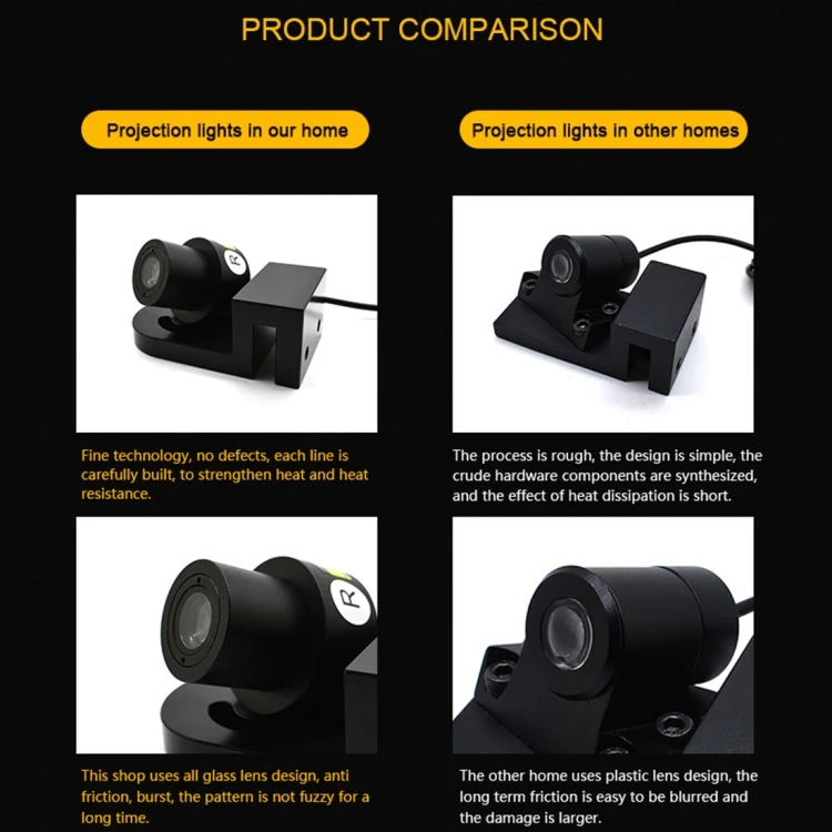 CMS2350BB_6.webp 2 PCS DC 8-36V Ghost Shadow Courtesy Angel Wings Projection Lamp Car Door LED Welcome Lights - Image 7