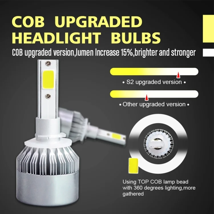 CMS3035WL_5.webp 2pcs 880/881 18W 1800LM 6000K Waterproof IP68 Car Auto LED Headlight with 2 COB LED Lamps, DC 9-36V - Image 6