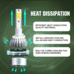 2pcs 880/881 18W 1800LM 6000K Waterproof IP68 Car Auto LED Headlight with 2 COB LED Lamps, DC 9-36V - Image 7