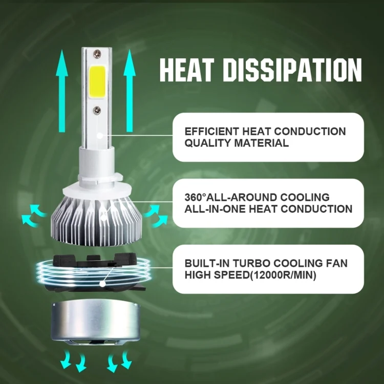 CMS3035WL_6.webp 2pcs 880/881 18W 1800LM 6000K Waterproof IP68 Car Auto LED Headlight with 2 COB LED Lamps, DC 9-36V - Image 7