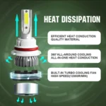 2pcs 9004 18W 1800LM 6000K Waterproof IP68 Car Auto LED Headlight with 2 COB LED Lamps, DC 9-36V - Image 7