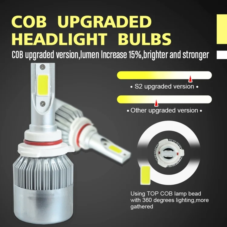 CMS3037WL_5.webp 2pcs 9005 18W 1800LM 6000K Waterproof IP68 Car Auto LED Headlight with 2 COB LED Lamps, DC 9-36V - Image 6