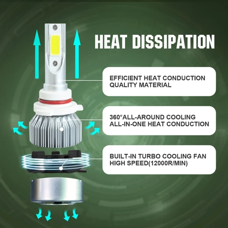 CMS3037WL_6.webp 2pcs 9005 18W 1800LM 6000K Waterproof IP68 Car Auto LED Headlight with 2 COB LED Lamps, DC 9-36V - Image 7