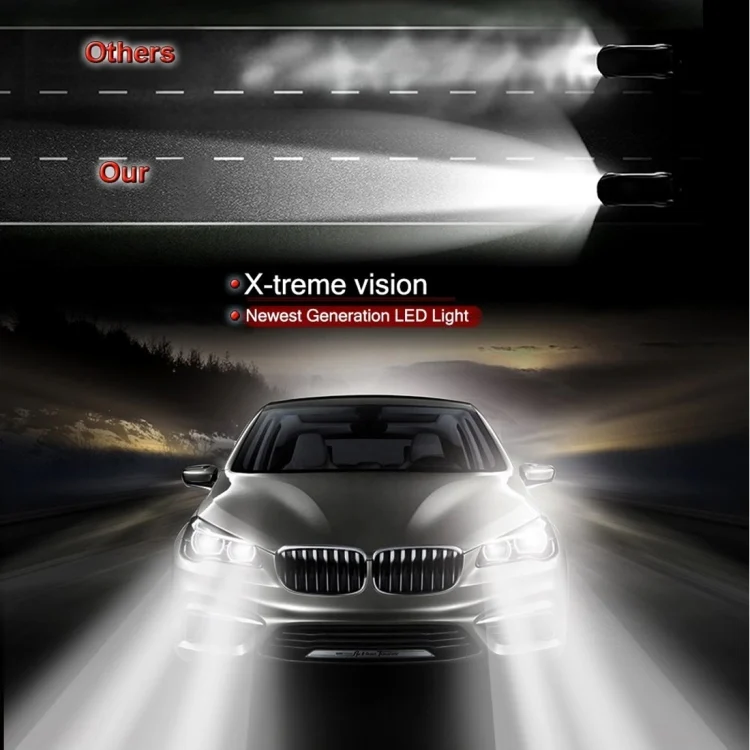 CMS3037WL_7.webp 2pcs 9005 18W 1800LM 6000K Waterproof IP68 Car Auto LED Headlight with 2 COB LED Lamps, DC 9-36V - Image 8