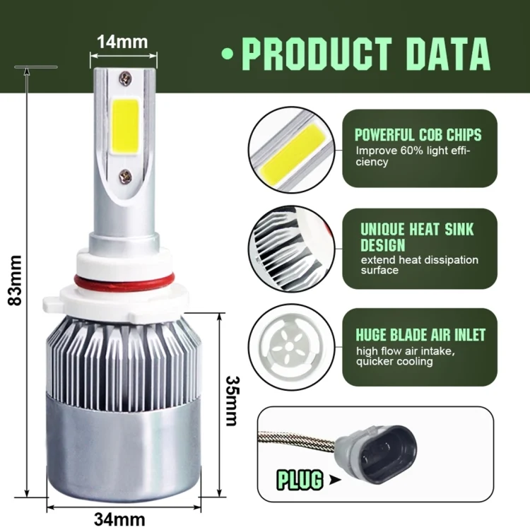CMS3038WL_2.webp 2 PCS C9 9006 18W 1800LM 6000K Waterproof IP68 Car Auto LED Headlight with 2 COB LED Lamps, DC 9-36V - Image 3