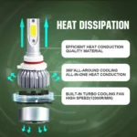 2 PCS C9 9006 18W 1800LM 6000K Waterproof IP68 Car Auto LED Headlight with 2 COB LED Lamps, DC 9-36V - Image 7