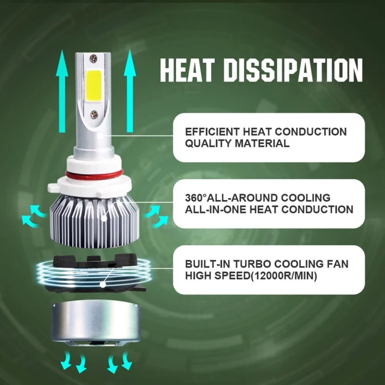 CMS3038WL_6.webp 2 PCS C9 9006 18W 1800LM 6000K Waterproof IP68 Car Auto LED Headlight with 2 COB LED Lamps, DC 9-36V - Image 7