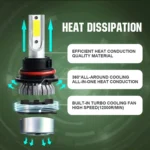 2pcs 9007 18W 1800LM 6000K Waterproof IP68 Car Auto LED Headlight with 2 COB LED Lamps, DC 9-36V - Image 7