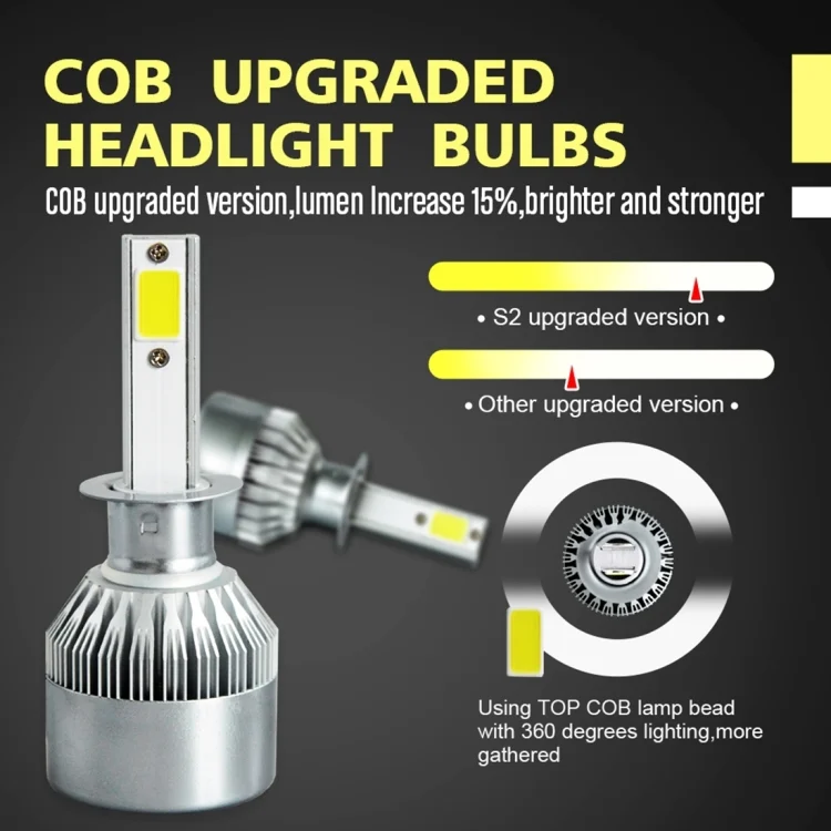 CMS3040WL_5.webp 2pcs H1 18W 1800LM 6000K Waterproof IP68 Car Auto LED Headlight with 2 COB LED Lamps, DC 9-36V - Image 6