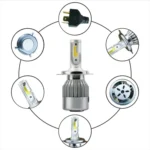 2pcs H4 18W 1800LM 6000K Waterproof IP68 Car Auto LED Headlight with 2 COB LED Lamps, DC 9-36V - Image 5
