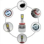 2pcs H8/H11 18W 1800LM 6000K Waterproof IP68 Car Auto LED Headlight with 2 COB LED Lamps, DC 9-36V - Image 5