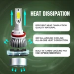 2pcs H8/H11 18W 1800LM 6000K Waterproof IP68 Car Auto LED Headlight with 2 COB LED Lamps, DC 9-36V - Image 7