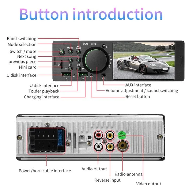 CMS3705_2.webp 7805 4.1 inch Universal Car Radio Receiver MP5 Player, Support FM & Bluetooth & TF Card with Remote Control - Image 3