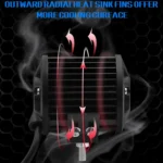 4 inch 18W 1800LM 4 Row LED Strip Light Working Refit Off-road Vehicle Lamp Roof Strip Light - Image 7