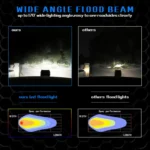 4 inch 18W 1800LM 4 Row LED Strip Light Working Refit Off-road Vehicle Lamp Roof Strip Light - Image 10