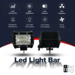 4 inch 15W 1500LM LED Strip Lamp Working Refit Off-road Vehicle Light Roof Strip Light - Image 14