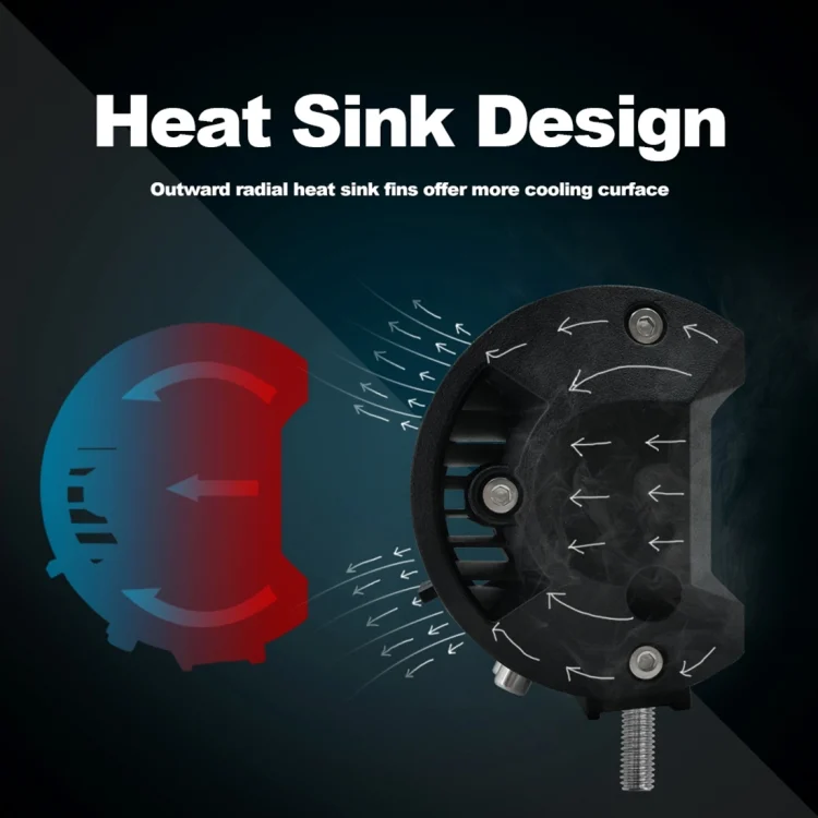 CMS3802_5.webp 4 inch 15W 1500LM LED Strip Lamp Working Refit Off-road Vehicle Light Roof Strip Light - Image 6