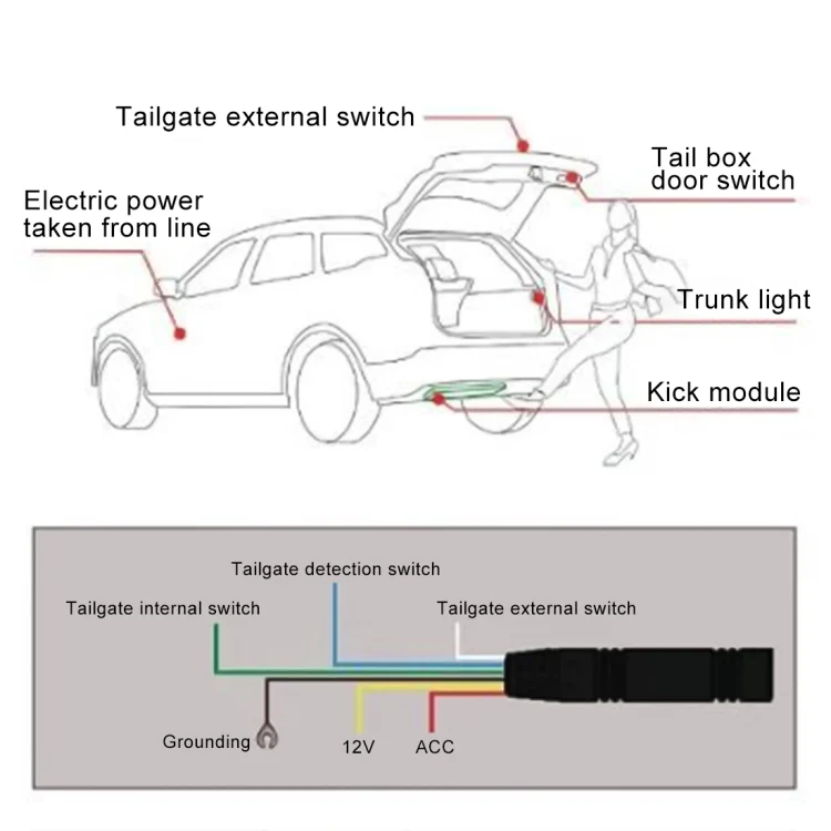 CMS4440_7.webp IP67 Waterproof 9-24V Car Keyless-Go Automatic Sensor System Smart Trunk Opener - Image 8