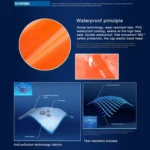 Adult Split Reflective Raincoats Rain Pants Cleaners Waterproof Clothes Labor Insurance Safety Sanitation Suits, Size: M - Image 13