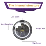 2 PCS 7 inch IP68 Waterproof 6500K 75W LED Headlight Hi/Lo Beam Driving Lamp for Jeep Wrangler JK TJ LJ - Image 5