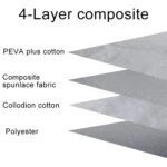 Car Windshield Snow Cover Sun Shade Cloth Frost Guard Protector Shield - Image 6