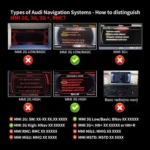 Car MMI 3G AMI Bluetooth Audio Cable Wiring Harness for Audi Q5 A5 A7 R7 S5 Q7 A6L A8L A4L - Image 7