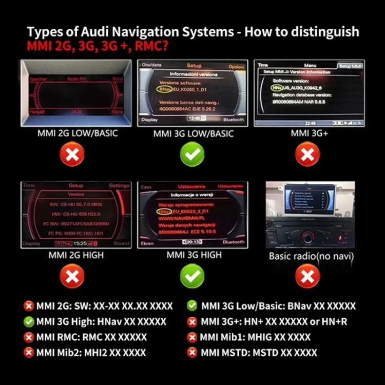 CMS5749_6.webp Car MMI 3G AMI Bluetooth Audio Cable Wiring Harness for Audi Q5 A5 A7 R7 S5 Q7 A6L A8L A4L - Image 7