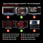 Car MMI 3G AMI Bluetooth Audio Cable Wiring Harness for Audi Q5 A5 A7 R7 S5 Q7 A6L A8L A4L - Image 8