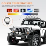 2 PCS 4 inch 15W Spot / Flood Light White Light Round-Shaped Waterproof Car SUV Work Lights Spotlight LED Bulbs, DC 9-30V - Image 10