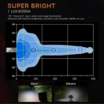 2 PCS 4 inch 20W Spot / Flood Light White Light Square-Shaped Waterproof Car SUV Work Lights Spotlight LED Bulbs, DC 9-30V - Image 8