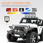 2 PCS 4 inch 20W Spot / Flood Light White Light Square-Shaped Waterproof Car SUV Work Lights Spotlight LED Bulbs, DC 9-30V - Image 10