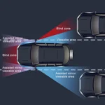 3R-095 Auxiliary Rear View Mirror Car Adjustable Blind Spot Mirror Wide Angle Auxiliary Rear View Side Mirror for Right Mirror - Image 10