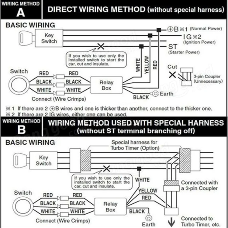 CMS6888A_7.webp One-button Start Starter Switch with Illumination Engine Start Pivot Illumination Starter with Lighting - Image 8