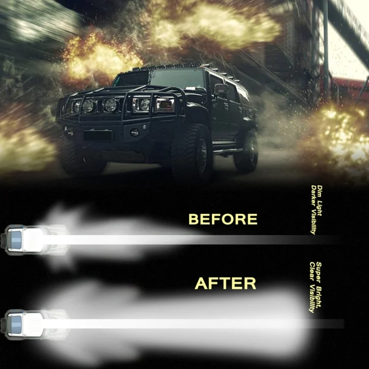 CMS7031WL_6.webp 4 inch Three Rows Led Light Bar Modified Off-road Lights Roof Light Bar IP67 Waterproof 9W Condenser 6000K 5500LM LED Spotlight Light Searchlight Car LED Work Lights, DC 10-48V - Image 7