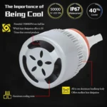 2 PCS H7 18W 1800 LM 8000K IP68 Casnbus Constant Current Car LED Headlight with 2 COB Lamps, DC 9-36V - Image 5