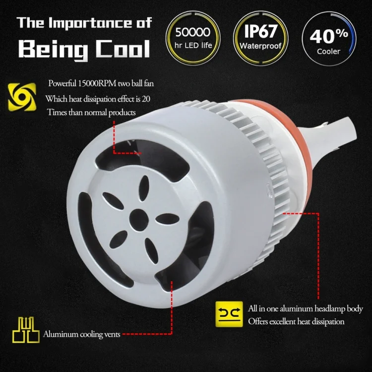 CMS7106BB_4.webp 2 PCS H7 18W 1800 LM 8000K IP68 Casnbus Constant Current Car LED Headlight with 2 COB Lamps, DC 9-36V - Image 5
